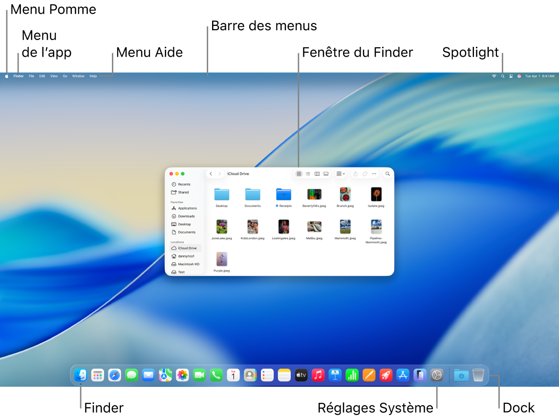Écran d’un Mac présentant le menu Pomme, le menu d’app, le menu Aide, la barre des menus, une fenêtre du Finder, l’icône Spotlight, l’icône du Finder, l’icône « Réglages Système » et le Dock.