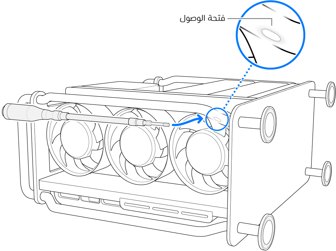 كمبيوتر Mac Pro على جانبه، مع مفك مرن يشير ناحية فتحة الوصول.