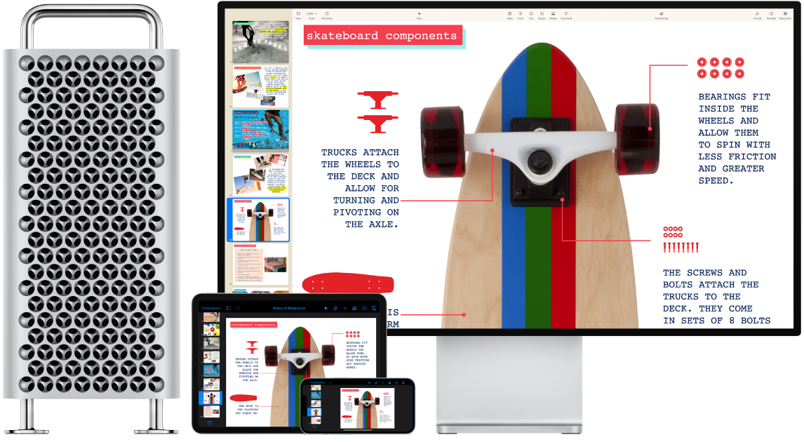 Contenu identique affiché sur un Mac Pro, un iPad et un iPhone.