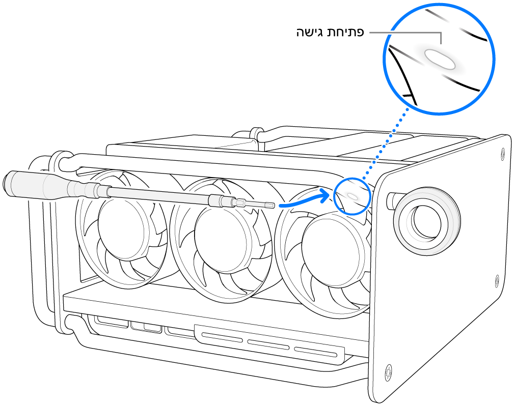 יישור המתאם עם פתח הגישה.