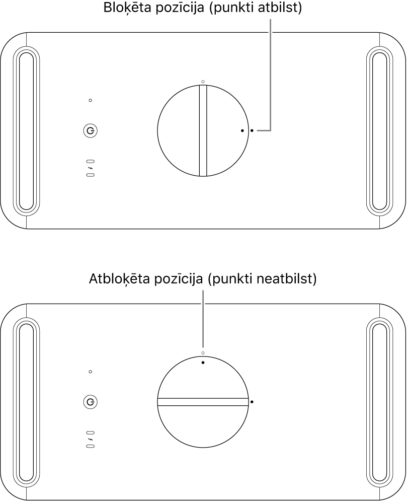 Datora ietvara augšpusē redzams fiksators bloķētā un atbloķētā pozīcijā.