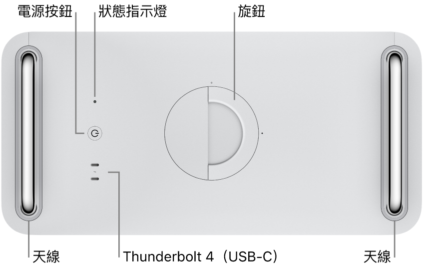Mac Pro 的頂部,顯示電源按鈕、狀態指示燈、旋鈕、天線、兩個 Thunderbolt 4(USB-C)埠和兩個天線,左右各一。