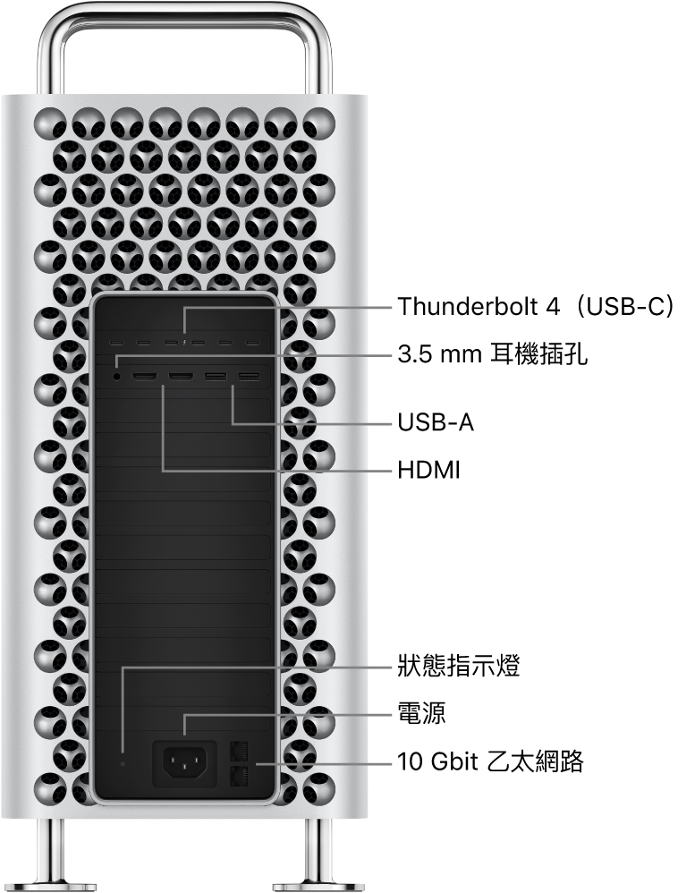 Mac Pro 的側面圖,顯示六個 Thunderbolt 4(USB-C)埠、3.5 公釐耳機插孔、兩個 USB-A 埠、兩個 HDMI 埠、狀態指示燈、電源埠和兩個 10 Gbit 乙太網路埠。