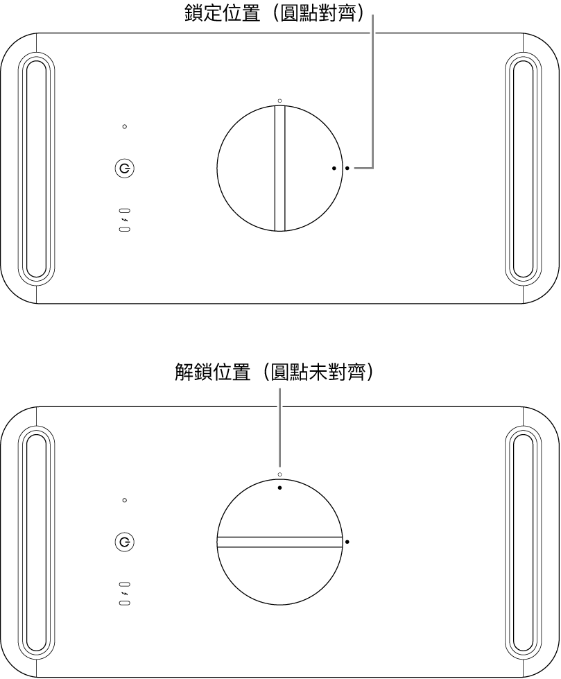 電腦外殼頂部,顯示旋鈕處於鎖定和解鎖位置。