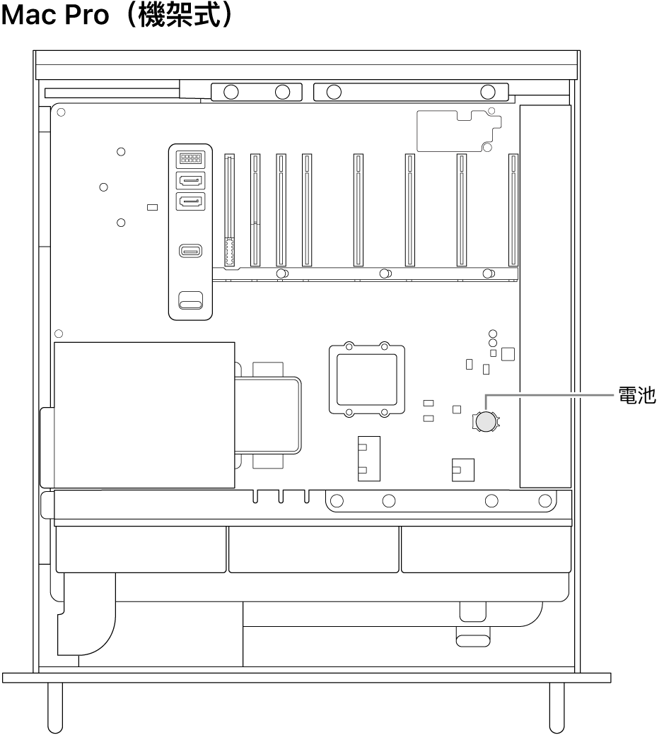 打開的 Mac Pro 側面圖,說明了鈕扣電池的位置。