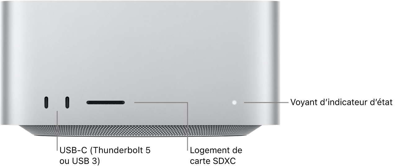 La face avant du Mac Studio présentant deux ports USB-C, un emplacement pour carte SDXC et le voyant d’état.