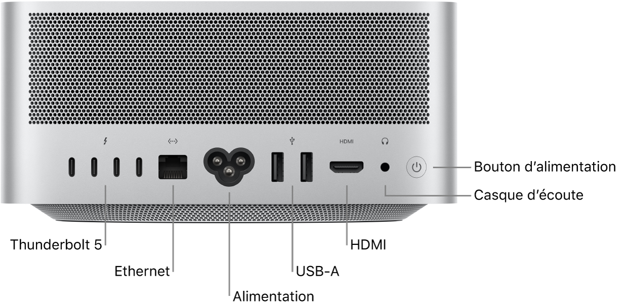 L’arrière du Mac Studio montrant quatre ports Thunderbolt 5 (USB-C), le port Gigabit Ethernet, le port d’alimentation, deux ports USB-A, le port HDMI, une prise casque de 3,5 mm et le bouton d’alimentation.
