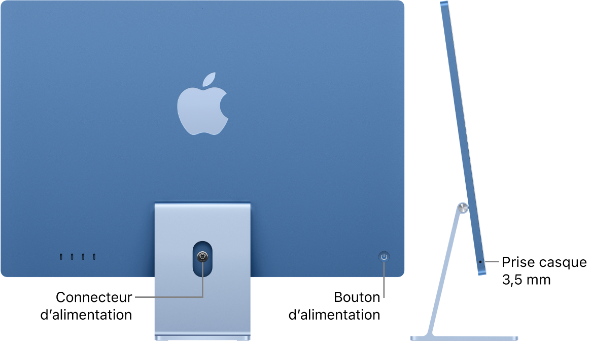 Vue arrière de l’iMac avec le connecteur d’alimentation et le bouton d’alimentation. Une vue latérale montrant la prise casque se trouve à côté.