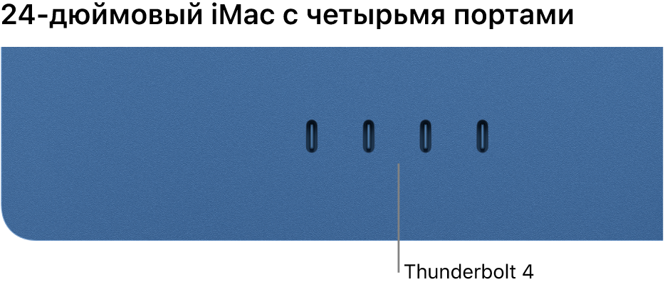 Изображение компьютера iMac с четырьмя разъемами Thunderbolt 4.