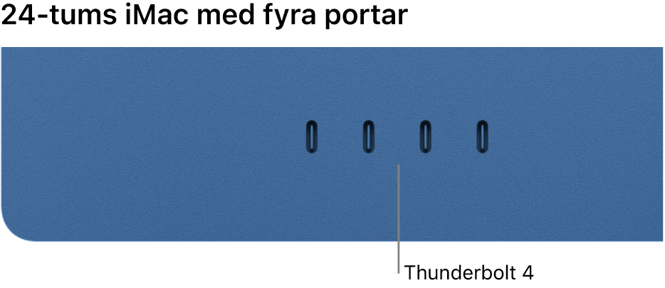En iMac med fyra Thunderbolt 4-portar.