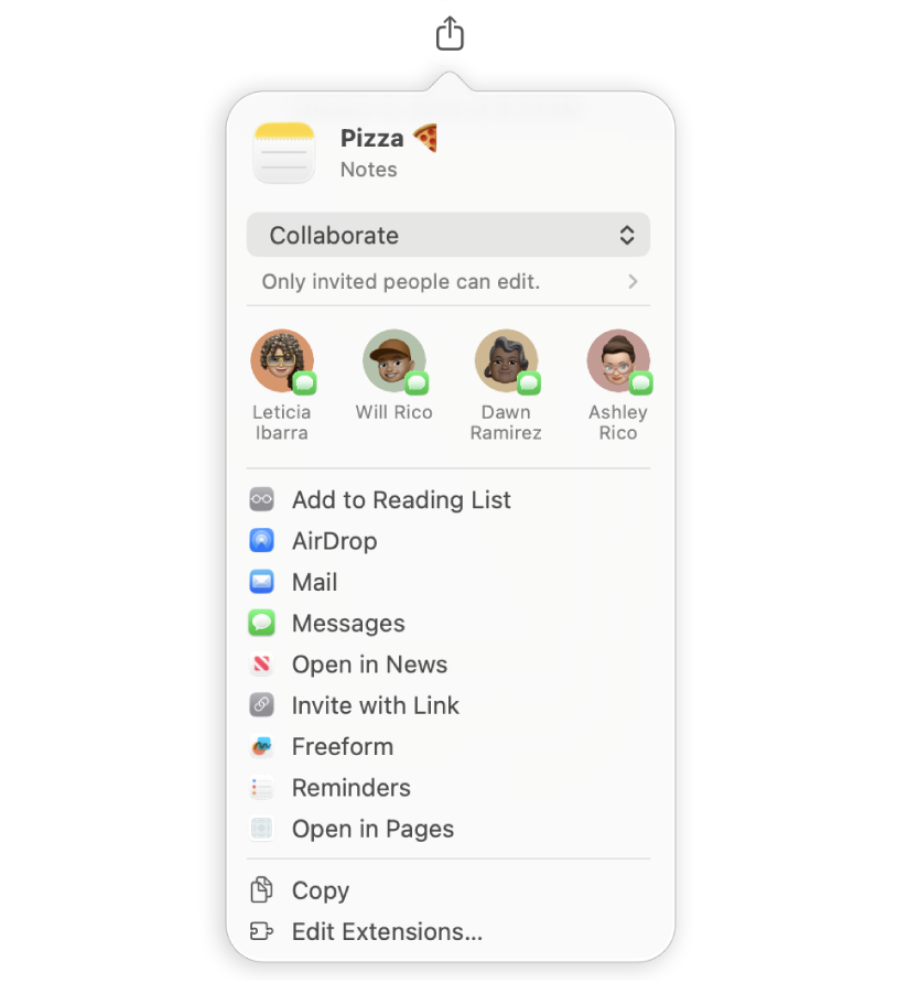 Gros plan du menu Partager dans l’app Notes sur Mac. L’utilisateur choisit une personne avec laquelle collaborer sur une note intitulée « Pizza ». Les membres de la famille et les amis apparaissent dans les destinataires suggérés en haut. En dessous des destinataires, les différentes options de partage incluent, de haut en bas, Ajouter à la liste de lecture, AirDrop, Mail, Messages, Ouvrir dans News, Inviter avec un lien, Freeform, Rappels et Ouvrir dans Pages. Il est également possible de copier la note ou de modifier les extensions.