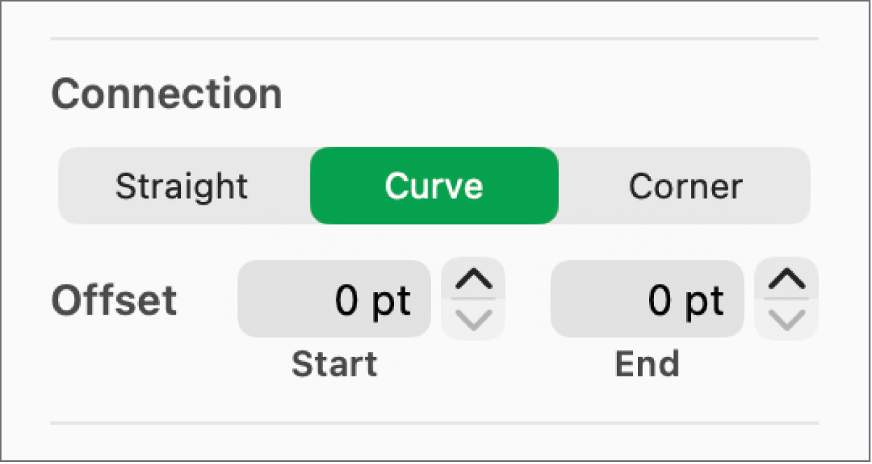The Connection controls with Curve selected.