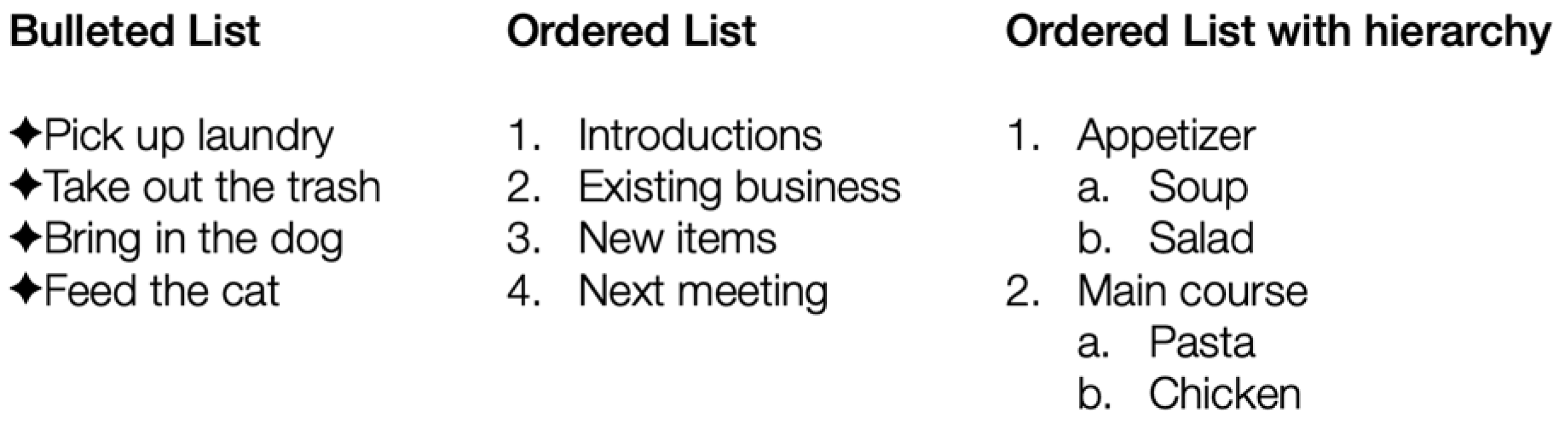 Examples of bulleted, ordered, and ordered with hierarchy lists.