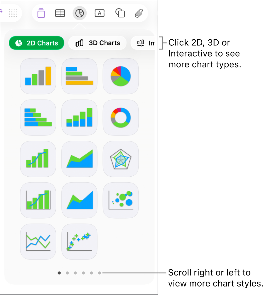 The chart menu showing 2D charts.