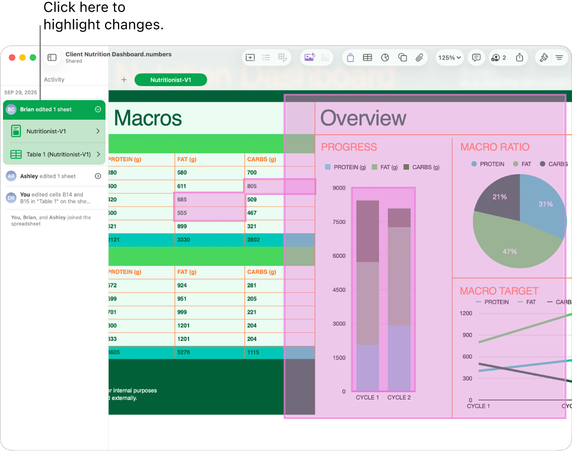 A collaborative spreadsheet with the collaboration menu and activity list both open.