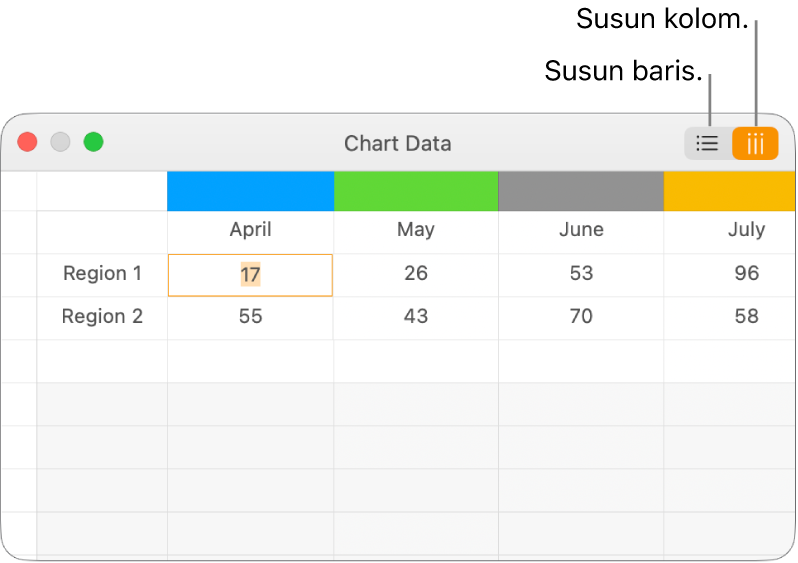 Editor Data Bagan menampilkan cara merancang deretan data.