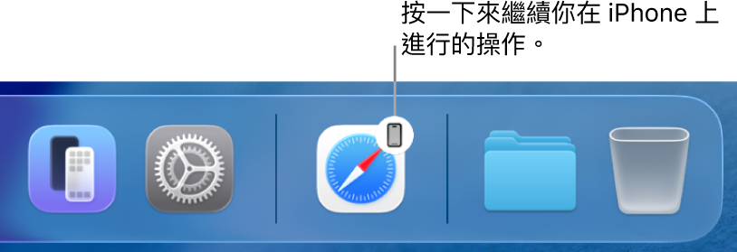 在 Mac 上的 Dock 中可見的「接力」圖像。