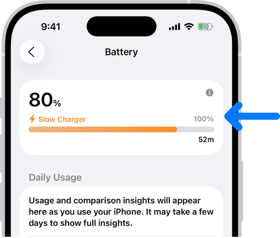 The charging information card in iPhone Battery settings. The card shows the battery at 80% and indicates it’s connected to a “Slow Charger.” A progress bar estimates it will take 52 minutes to reach 100%.