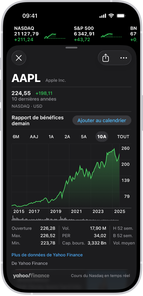Au milieu de l’écran, un graphique affiche les performances d’une action sur 10 années. Au-dessus du graphique se trouvent des boutons permettant d’afficher les performances boursières sur 6 mois, 1 an, 2 ans, 5 ans ou 10 ans. Sous le graphique figurent des informations boursières comme le cours d’ouverture, le plus haut, le plus bas et la capitalisation boursière.