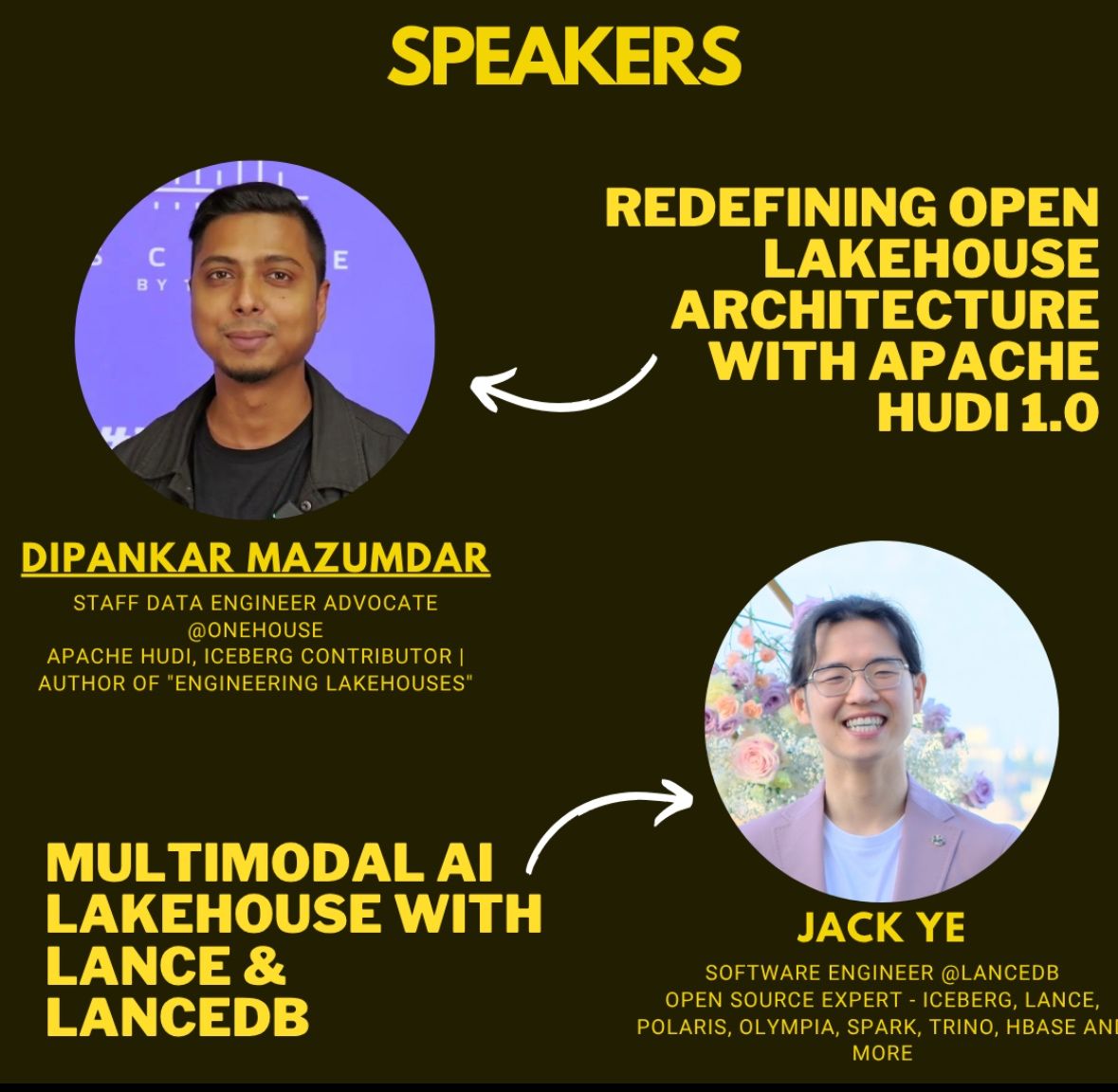 Redefining Open Lakehouse Architecture with Apache Hudi 1.0
