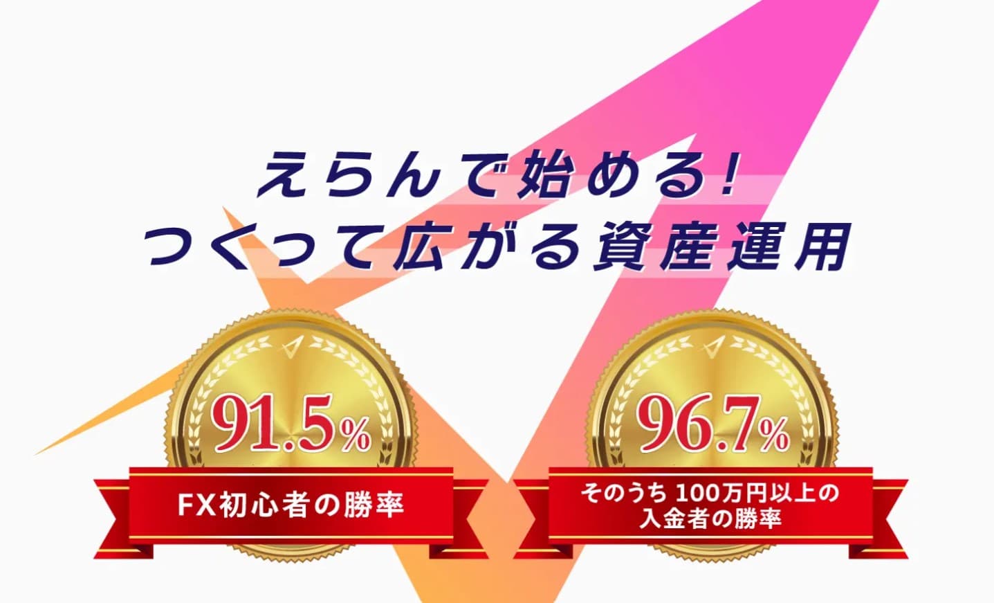 トライオートFX公式サイト