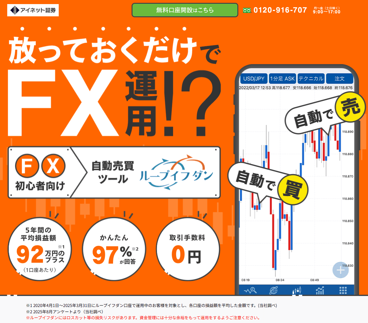 アイネット証券(ループイフダン)公式サイト