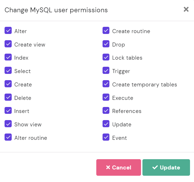 The list of MySQL user permissions.