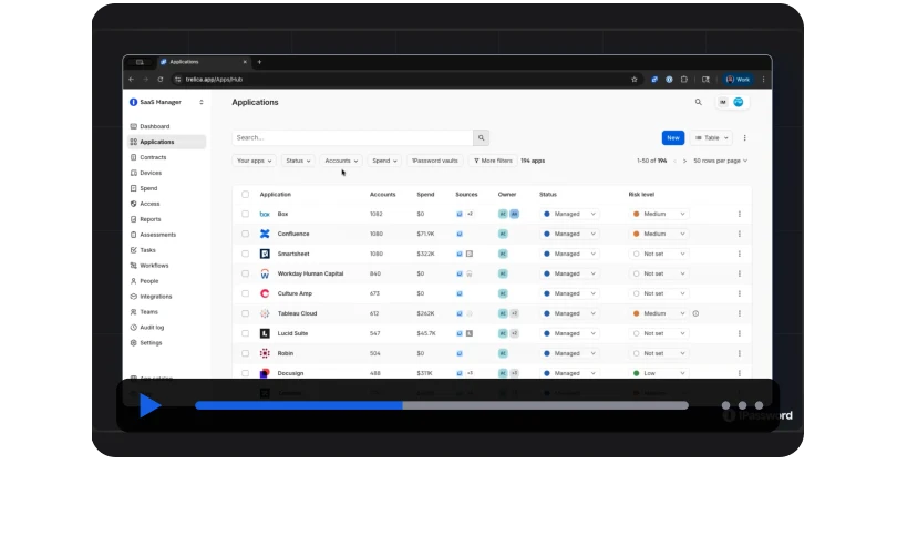 Dashboard showing SaaS application discovery, including account counts and spend tracking.