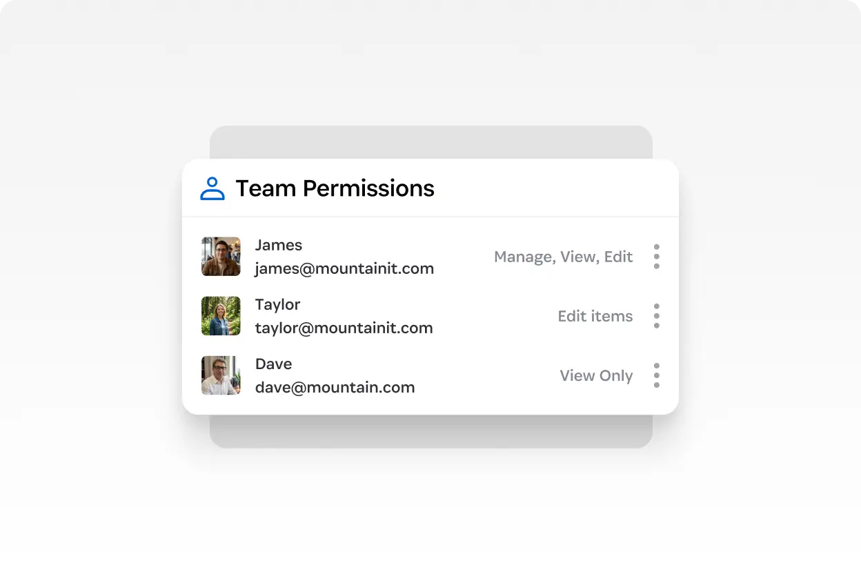 Team permissions panel listing members and their access levels, such as manage, edit, or view-only