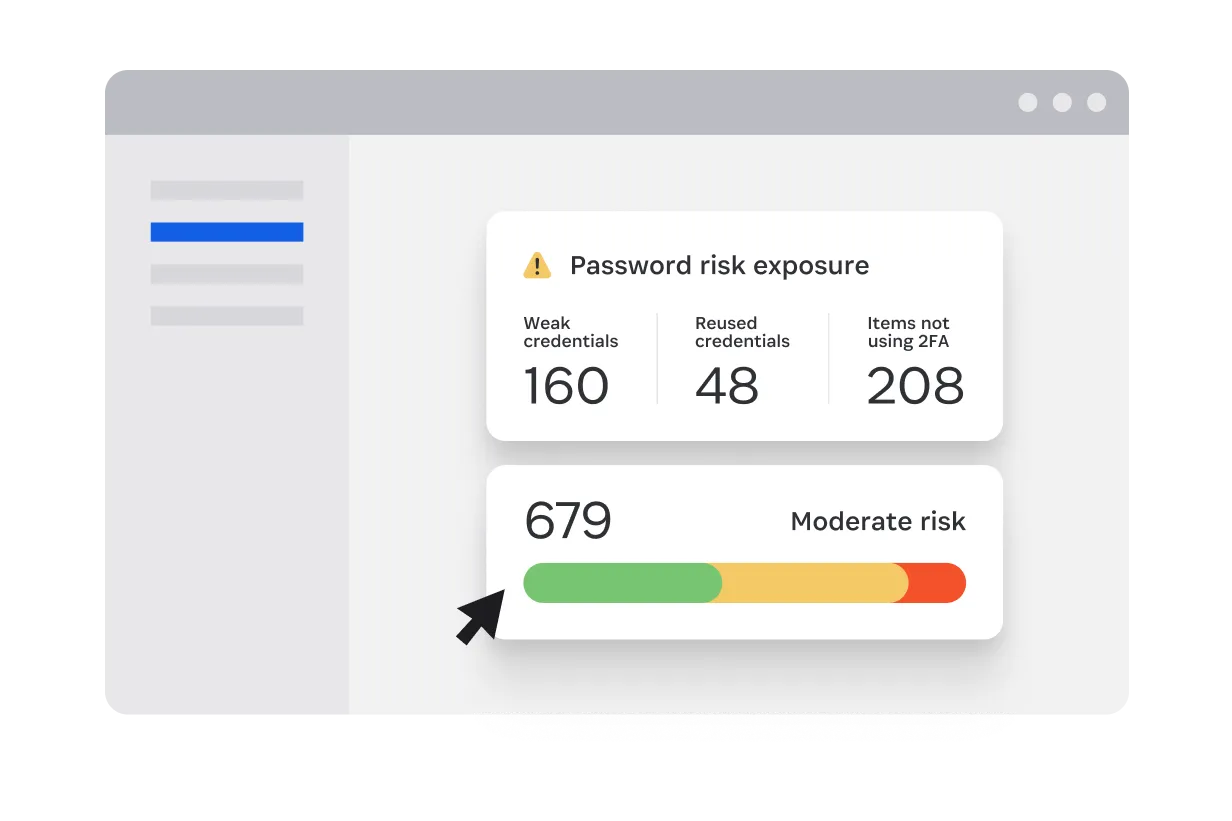 Password risk exposure dashboard showing weak and reused credentials and items not using 2FA, with a moderate risk score.