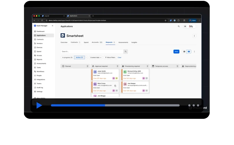 Kanban board for an employee service catalog managing software access requests and provisioning.