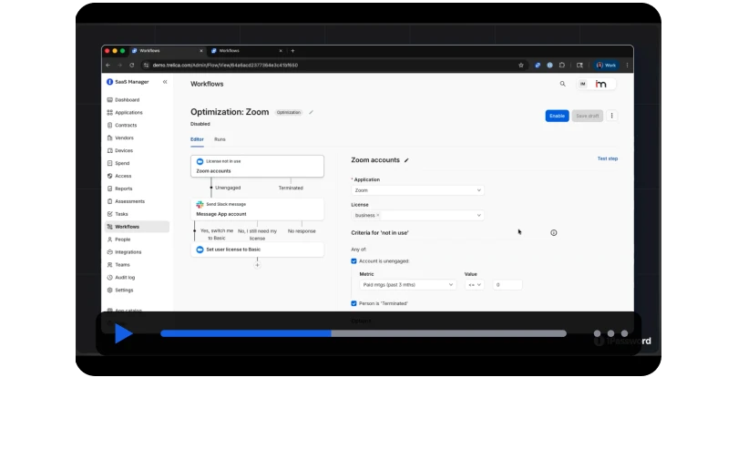 License entitlement workflow optimizing Zoom accounts by downgrading unengaged users automatically.