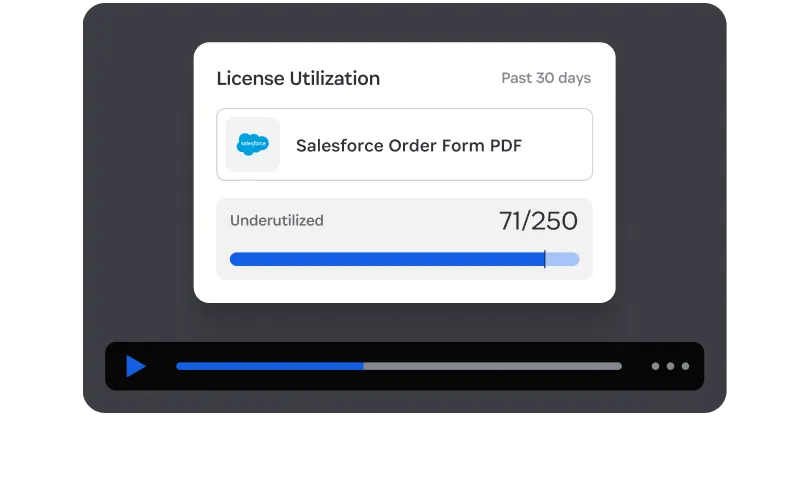 New access review dialog for Salesforce with a one-off option and a create button.