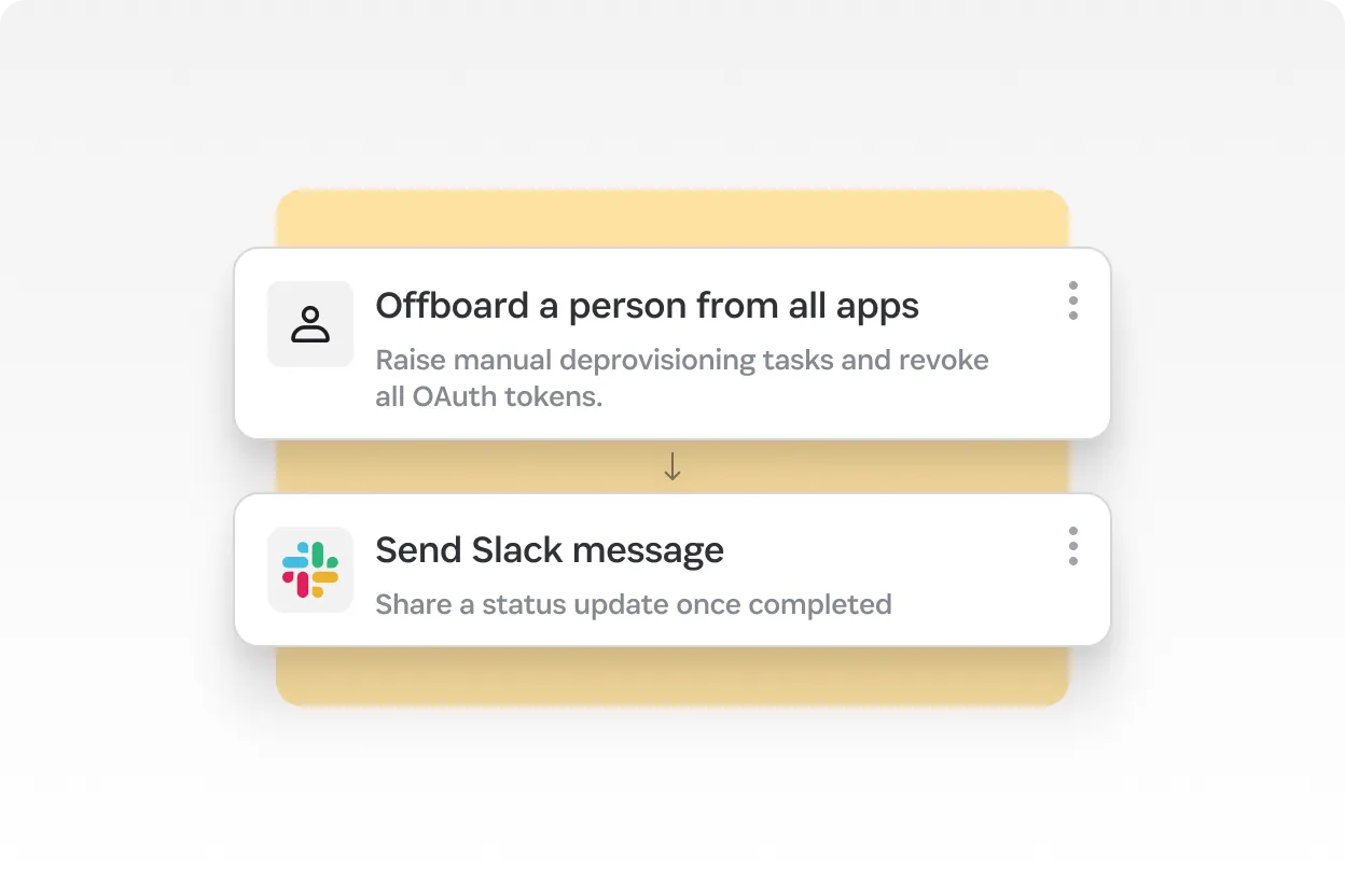 Automation step to off-board a user from all SaaS apps by revoking access and triggering deprovisioning tasks