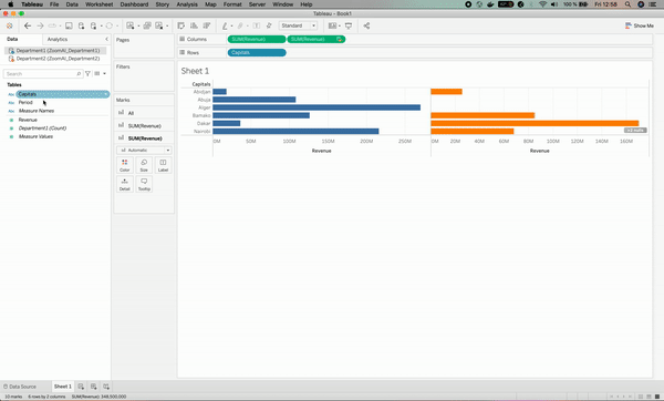 Fixing Visualization