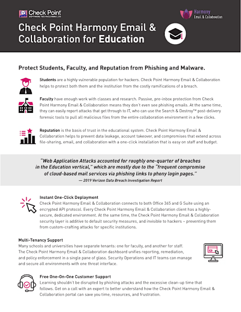 Solution Brief | Check Point Harmony for Education