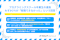 プログラミングスクール卒業後の進路アンケート!わずか2%が「就職できなかった」という回答で、転職できないとの否定的イメージを覆す