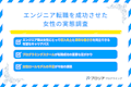 エンジニア転職を成功させた女性の実態調査!8割が収入アップを実感