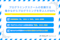 【プログラミングスクールの受講方法】働きながらプログラミングスクールで学ぶ人が88%