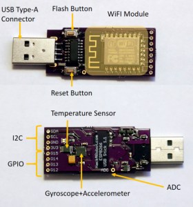 withumn_overview