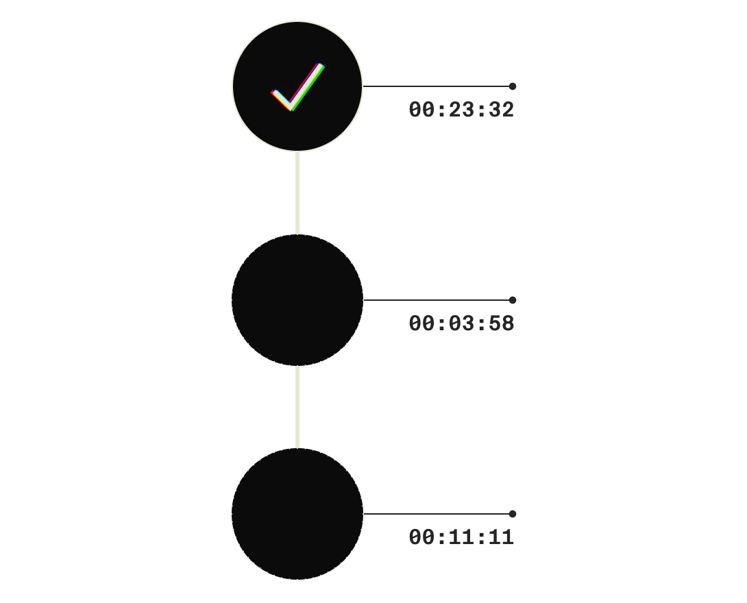 tasks