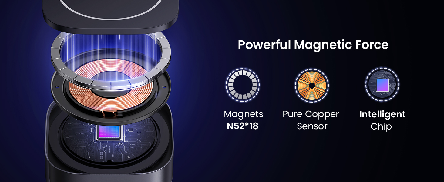 UGREEN MagFlow 2-in-1 Wireless Charger with strong magnetic force, featuring N52*18 magnets, pure copper sensor, and intelligent chip, fully magsafe compatible and supporting Qi2 15W wireless charging for fast and secure iPhone and AirPods charging.