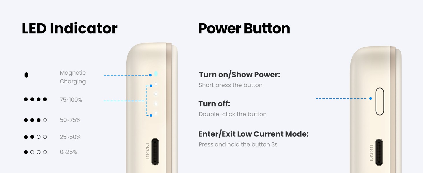 UGREEN Wireless Magnetic Power Bank 10000mAh, LED indicator, power button