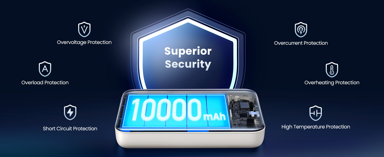 UGREEN Wireless Magnetic Power Bank 10000mAh, Superior Security
