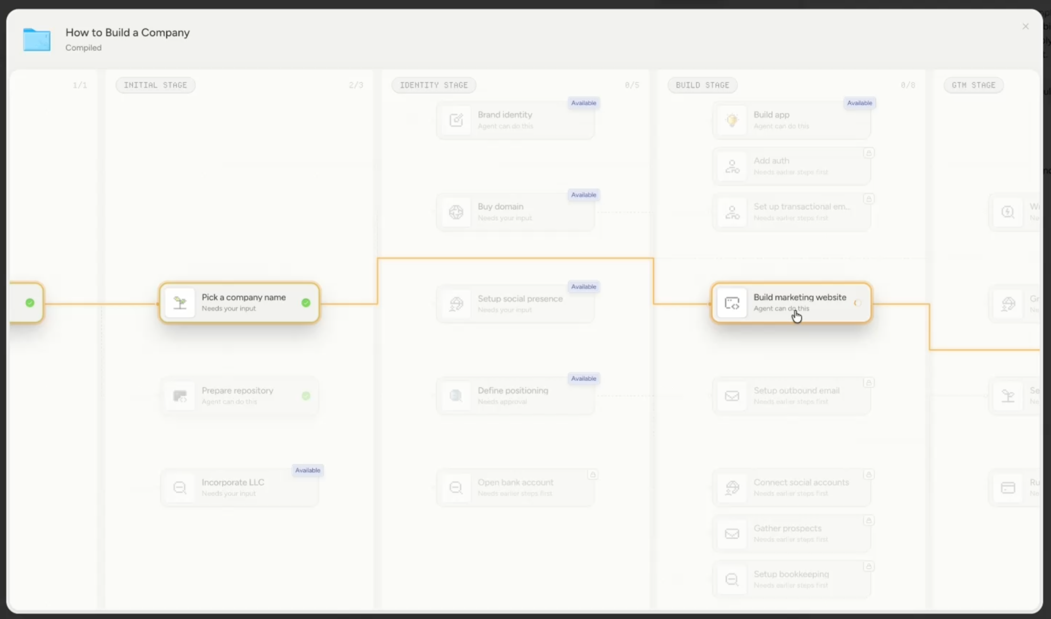Cofounder task blocks
