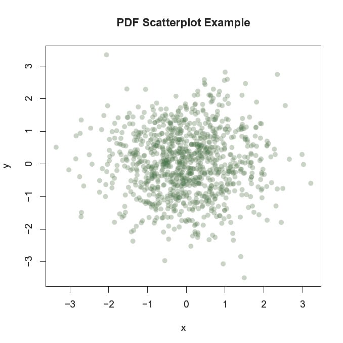 Alpha Scatter/public