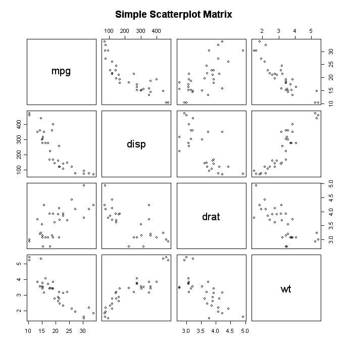 spmatrix1 689x689/public