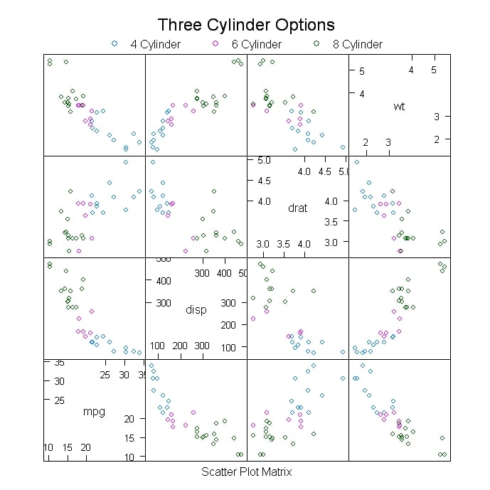 spmatrix2 689x689/public