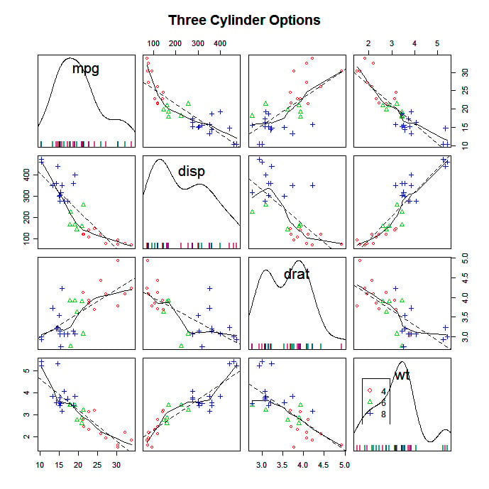 spmatrix3 689x689/public