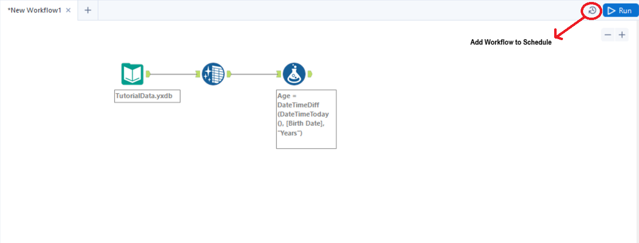 The “Add Workflow to Schedule” icon